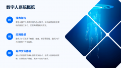 了免费AI数字人创做东西——客易云PPT（内含数字