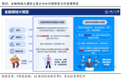AI操纵天然手艺将复杂的医学文献为通俗易懂的内