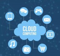 到底可以或许大到什么程度？是将来景